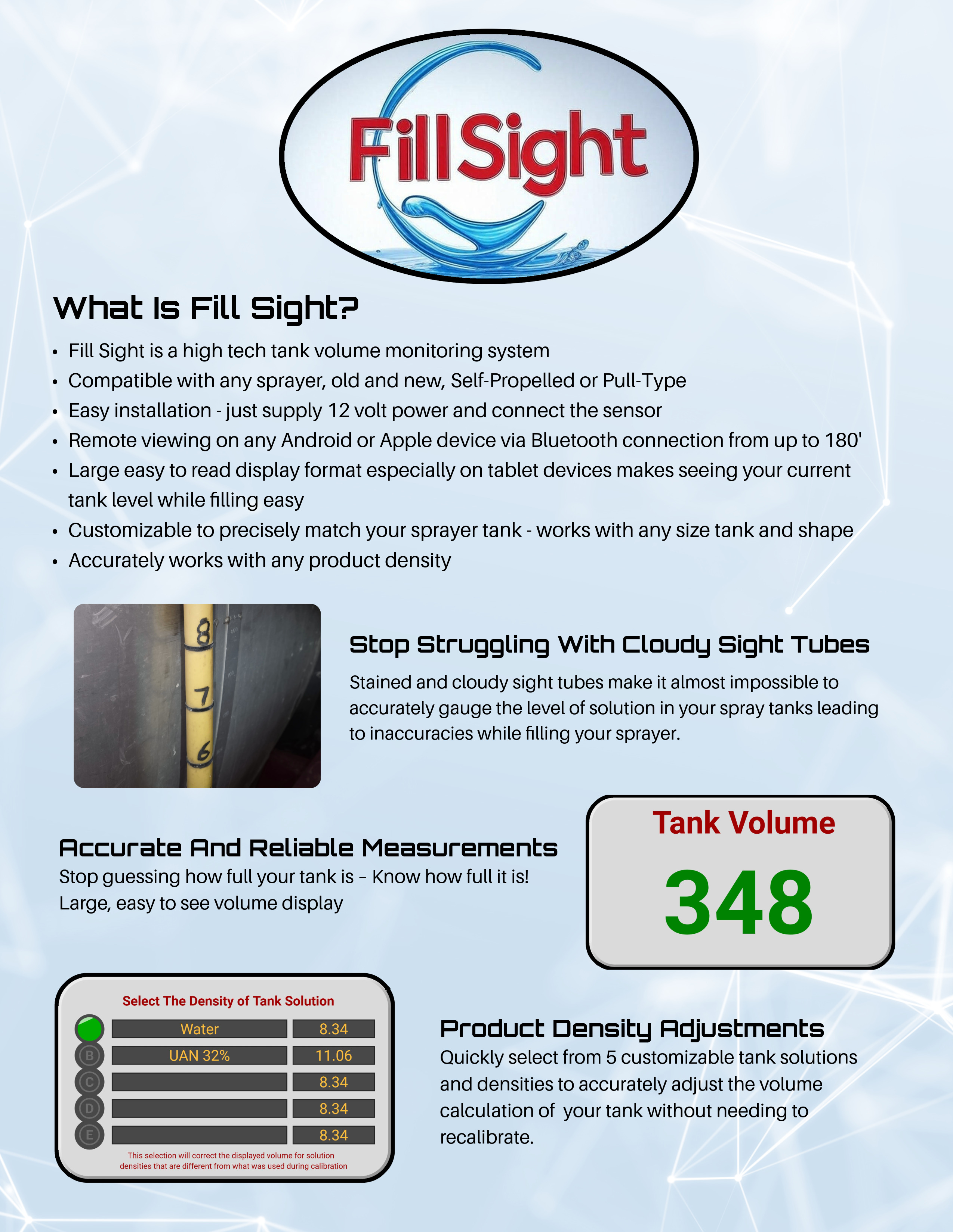 Fill Sight product overview